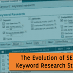 The Evolution of SEO & Why Keyword Research Still Matters